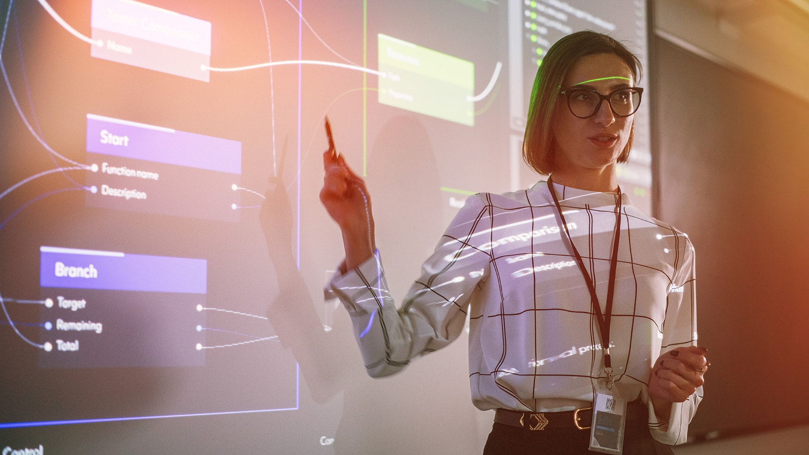 responsible AI practice, compliance in AI