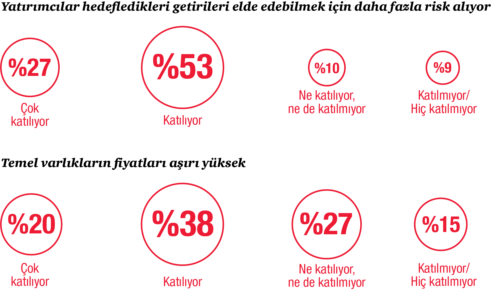 Burçlara göre diyet programı ile Etiketlenen Konular 90